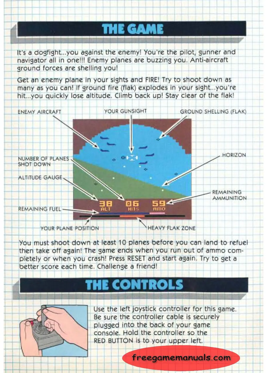Page 2 of the Air Raiders manual: It's a dogfight...you against the enemy! You're the pilot, gunner and navigator all in one!!! Enemy planes are buzzing you. Anti-aircraft ground forces are shelling you! Get an enemy plane in your sights and FIRE! Try to shoot down as many as you can! If ground fire (flak) explodes in your sight...you're hit...you quickly lose altitude. Climb back up! Stay clear of the flak! YOUR GUNSIGHT ENEMY…